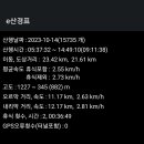 터널산장 이미지