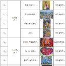 경북도서관 이미지