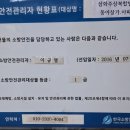 전임원 해당 멋대로 불법적반하장 내로남불 설쳐대는 간판 도둑 얼굴 붙이고 광고 운영 부실관리 대장 통장 다까고 고쳐라 미적립 미공 이미지
