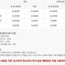 K-Pool(케이풀) 이미지