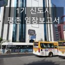 평촌중앙약국 이미지