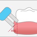일곱빛깔약속치과의원 이미지