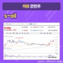 주식회사 스마트주유소 이미지