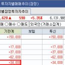 네온테크 이미지