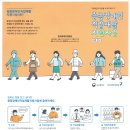 의료법인환명의료재단 금강병원 Daum카페