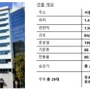 창화빌딩 이미지