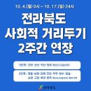 정부의 사회적 거리두기 연장 방침에 따라 전라북도 현행 사회적 거리두기를 2주간 연장합니다. 이미지