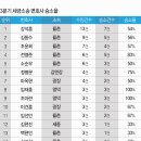 우린조세파트너 이미지