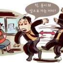 관성 이미지