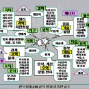 STEAM 교육 어떻게 하나? (STEAM 교사회원 무료 가입 안내) 이미지