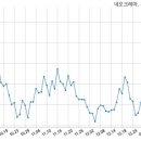 (주) 네오크레마 이미지
