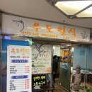 우도일식 이미지
