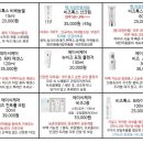 옻안타는 천연염색 - 노원구 | 옻안타는 천연염색