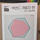 스프링미디어 | [완독챌린지]『부트캠프 백엔드 개발자 편 with 스프링 부트』 후기