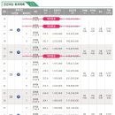 120-운정2-120 이미지