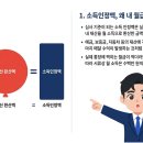 청년중고차