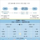 남북극 빙하가 대량으로 녹아내리는 이유? 봄여름우주에서 가을우주로 들어가는 환절기 이미지