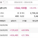키움농장 네이버블로그