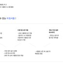 스테이온휴 이미지