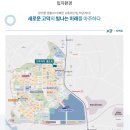 VIP부동산중개사무소 이미지