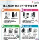 굿메디칼 네이버블로그