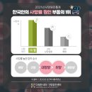 다정한내과 네이버블로그