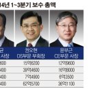 연봉 이미지