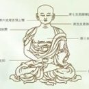 니르바나 Daum카페