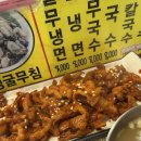 연서녹두전;장어