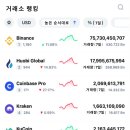 미디어쿠