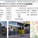 골드노래빠 네이버블로그