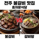 검산리_마을진입로_063 | 독박투어 전주 불갈비: 효자문식당 완벽 분석, 숨겨진 맛의 비결은?