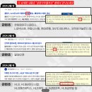 대화양행 이미지