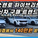 상원카서비스 이미지