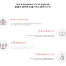 [kt service 남부 채용] kt service 남부 채용 2016 신입 채용 (4/11~4/21) 이미지