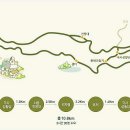 그린다목장 이미지