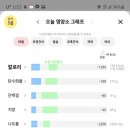 람희