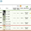 썬나노 이미지