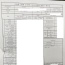 봉담제일안과의원 네이버블로그
