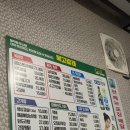 아구닭 | 마산 산호동 야구장 현지인 맛집! 묵고갈래포차 닭볶음탕, 아구불고기 강추,,,(볶음밥은 필수 )