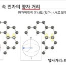 해광에너지 이미지