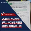 단기간에 일본어 회화 실력을 향상하기 위한 최고의 수업!