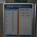 지난 1월의 예봉,적갑,운길산 산행 사진 이미지