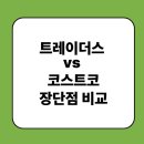 (주)남일유통 - 387 | 트레이더스 vs 코스트코 비교! 장단점·회원비·쇼핑꿀팁 한눈에(2025 최신판