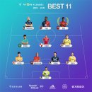 2019 K리그1 서울vs상주 MK스포츠