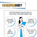 영종튼튼신경외과의원 이미지