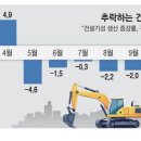 재원산업건설