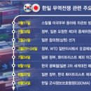 (주)한일미디어 이미지