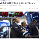 250224 월, 원익홀딩스 / 대동기어, hb테크놀러지