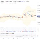 (주)한솔케미칼 이미지